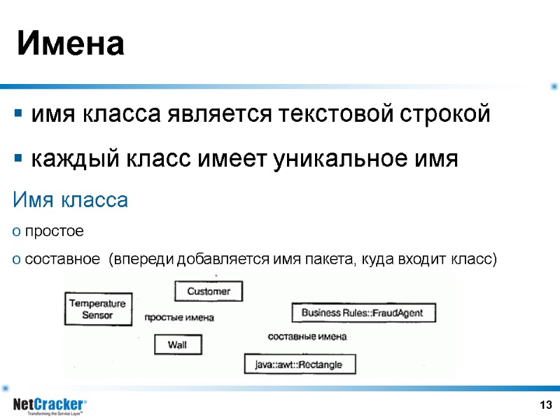 13 Имена  имя класса является текстовой строкой  каждый класс имеет уникальное имя